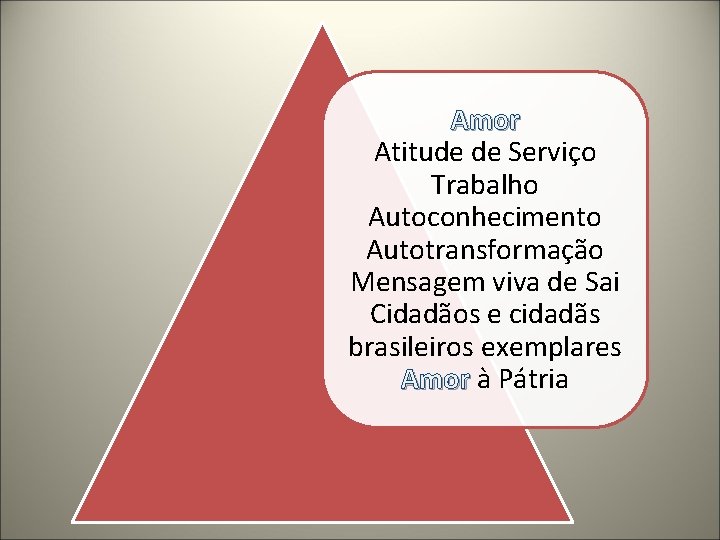 Amor Atitude de Serviço Trabalho Autoconhecimento Autotransformação Mensagem viva de Sai Cidadãos e cidadãs