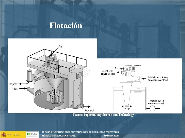 Flotación Fuente: Papermaking Science and Technology 