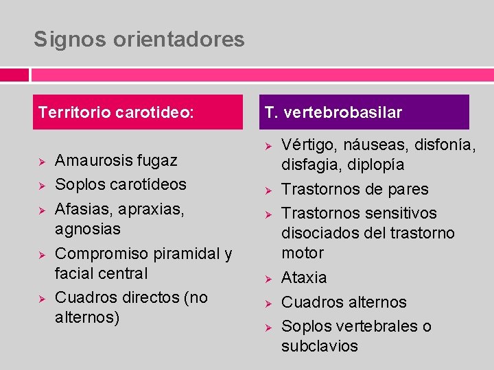 Signos orientadores Territorio carotideo: Ø Ø Ø Amaurosis fugaz Soplos carotídeos Afasias, apraxias, agnosias