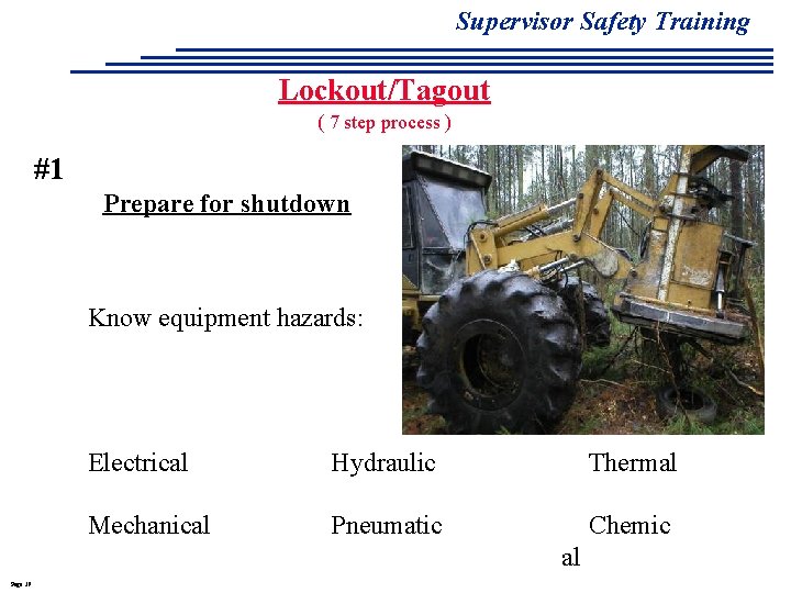 Supervisor Safety Training Lockout/Tagout ( 7 step process ) #1 Prepare for shutdown Know