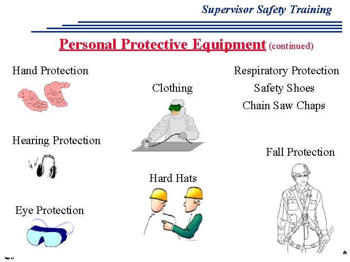 Supervisor Safety Training Personal Protective Equipment (continued) Hand Protection Clothing Hearing Protection Respiratory Protection