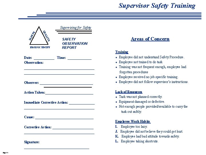 Supervisor Safety Training FE SA Y LIT A QU TY Supervising for Safety PRODUCTIVITY