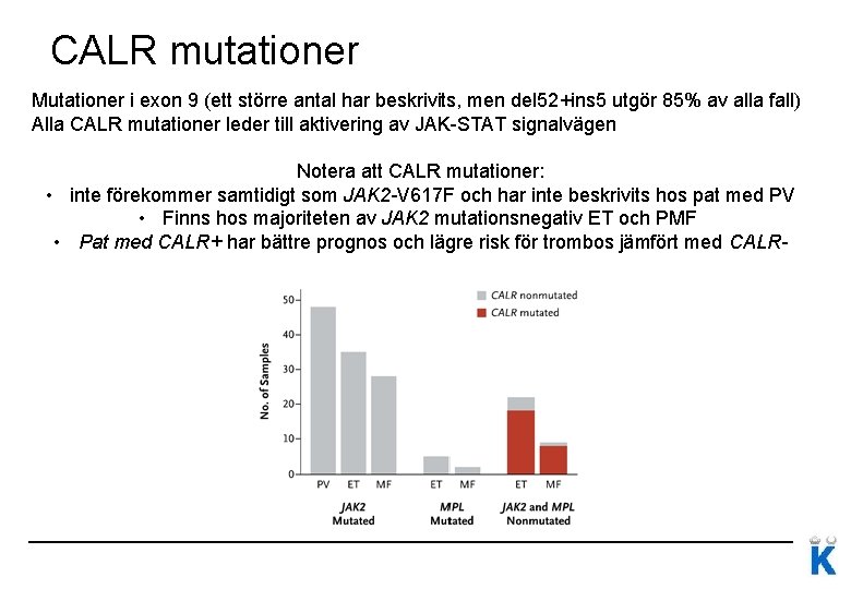 CALR mutationer Mutationer i exon 9 (ett större antal har beskrivits, men del 52+ins