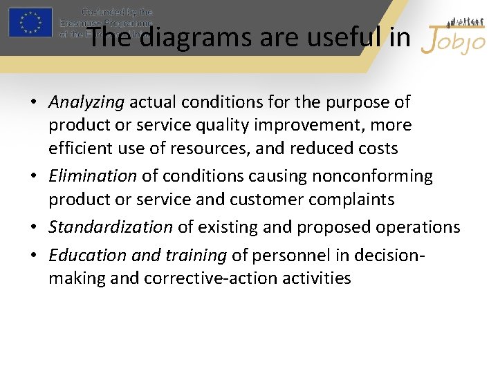 The diagrams are useful in • Analyzing actual conditions for the purpose of product
