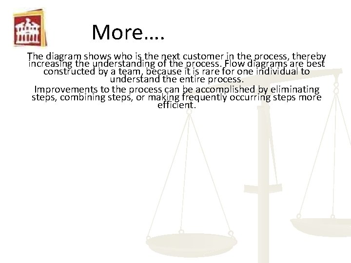 More…. The diagram shows who is the next customer in the process, thereby increasing