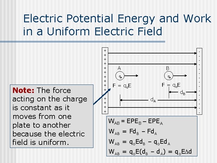 Electric Potential Energy and Work in a Uniform Electric Field Note: The force acting