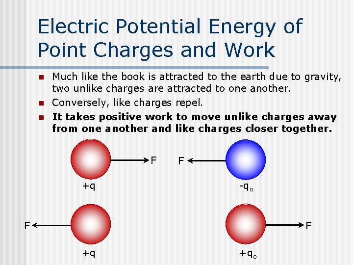 Electric Potential Energy of Point Charges and Work n n n Much like the