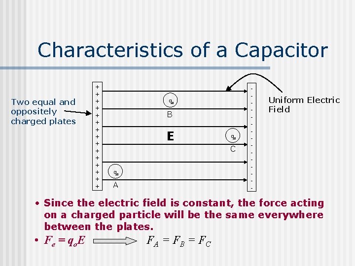 Characteristics of a Capacitor Two equal and oppositely charged plates + + + +