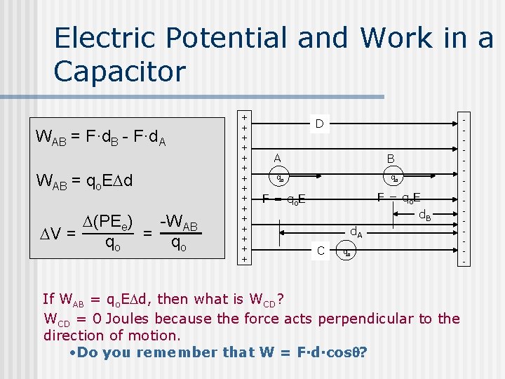 Electric Potential and Work in a Capacitor WAB = F·d. B - F·d. A