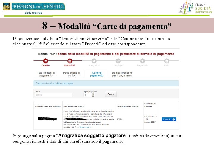 8 – Modalità “Carte di pagamento” Dopo aver consultato la “Descrizione del servizio” e 8 – Modalità “Carte di pagamento” Dopo aver consultato la “Descrizione del servizio” e