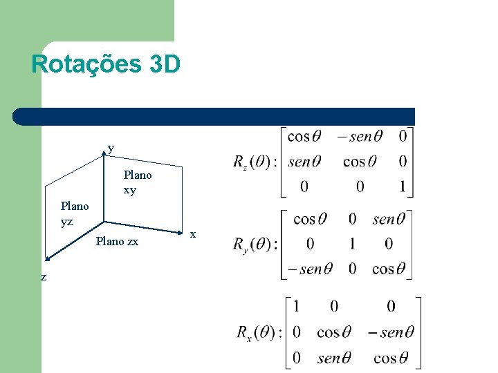 Rotações 3 D y Plano xy Plano yz Plano zx z x 