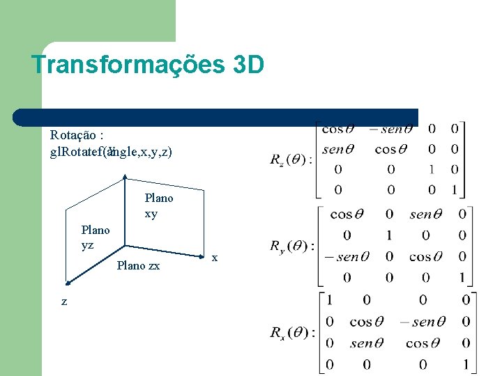 Transformações 3 D Rotação : y gl. Rotatef(angle, x, y, z) Plano xy Plano