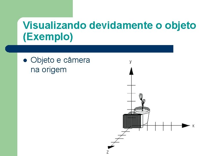 Visualizando devidamente o objeto (Exemplo) l Objeto e câmera na origem 