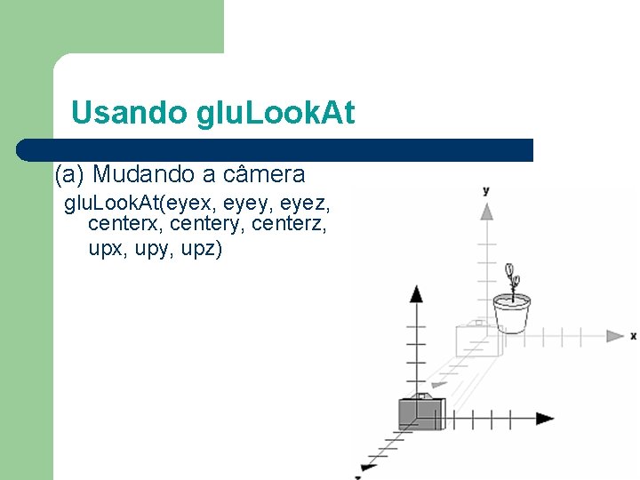 Usando glu. Look. At (a) Mudando a câmera glu. Look. At(eyex, eyey, eyez, centerx,