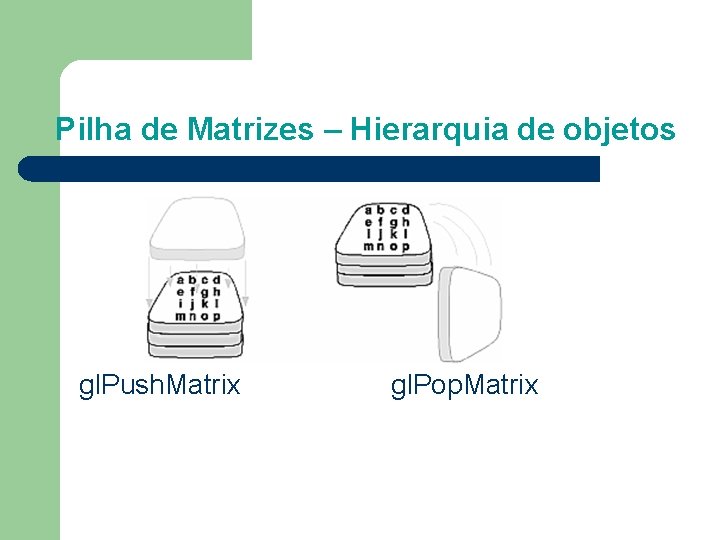 Pilha de Matrizes – Hierarquia de objetos gl. Push. Matrix gl. Pop. Matrix 