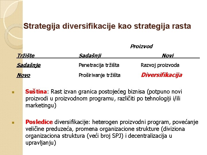 Strategija diversifikacije kao strategija rasta Proizvod n n Tržište Sadašnji Novi____ Sadašnje Penetracija tržišta