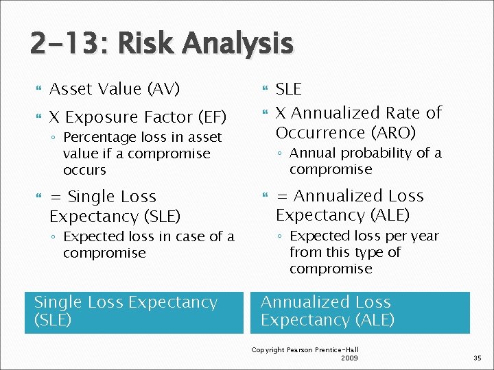 2 -13: Risk Analysis Asset Value (AV) X Exposure Factor (EF) ◦ Percentage loss