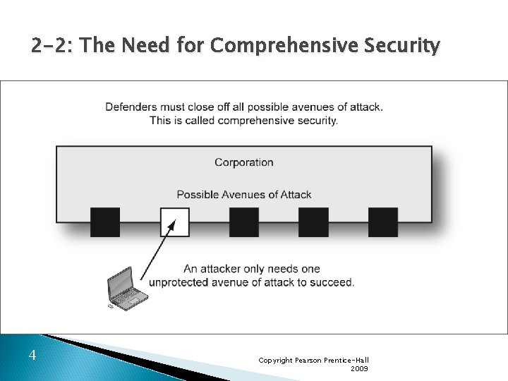 2 -2: The Need for Comprehensive Security 4 Copyright Pearson Prentice-Hall 2009 