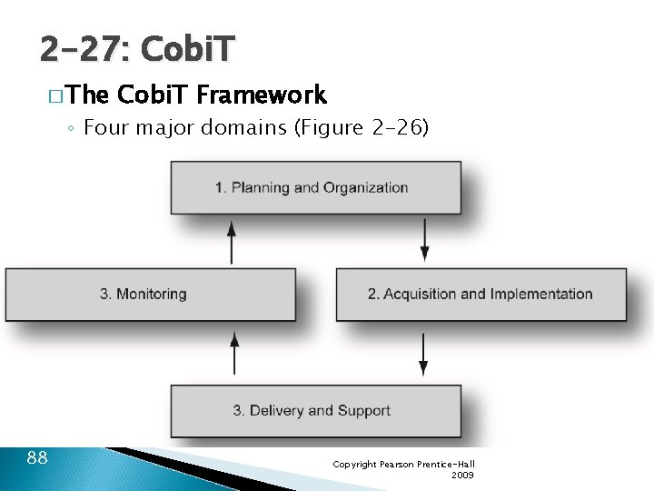 2 -27: Cobi. T � The Cobi. T Framework ◦ Four major domains (Figure