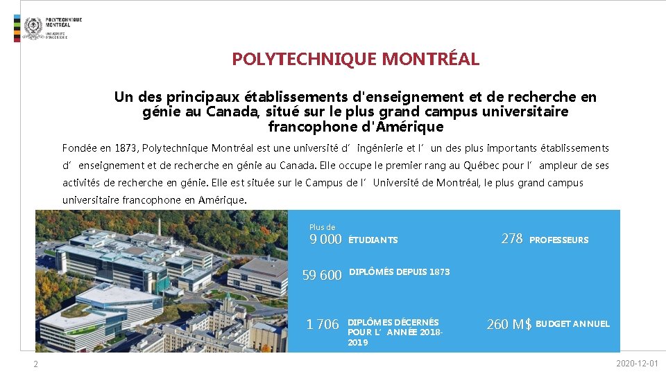 POLYTECHNIQUE MONTRÉAL Un des principaux établissements d'enseignement et de recherche en génie au Canada,