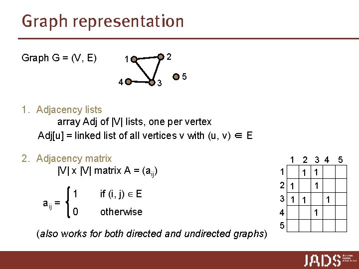 Graph representation Graph G = (V, E) 2 1 4 3 5 1. Adjacency