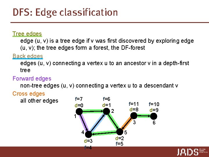 DFS: Edge classification Tree edges edge (u, v) is a tree edge if v