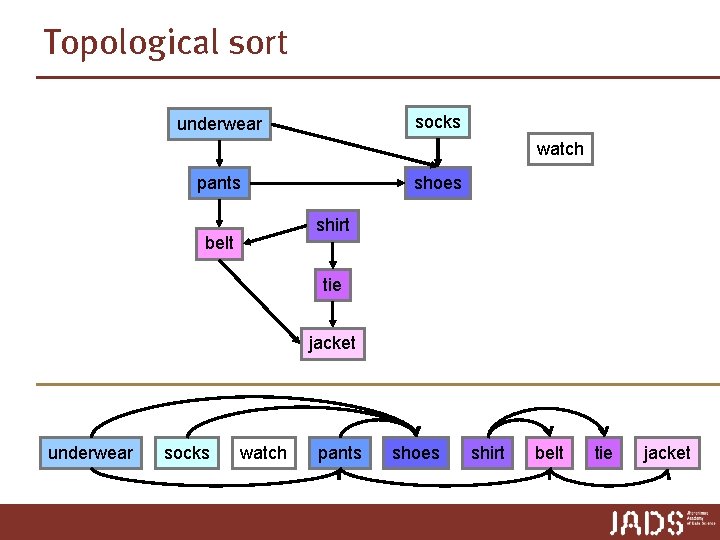 Topological sort socks underwear watch pants shoes shirt belt tie jacket underwear socks watch