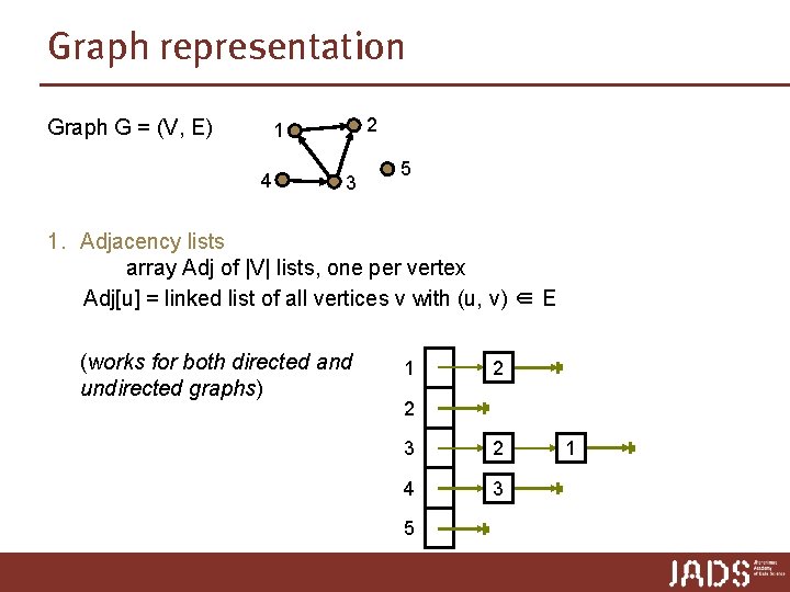 Graph representation Graph G = (V, E) 2 1 4 3 5 1. Adjacency