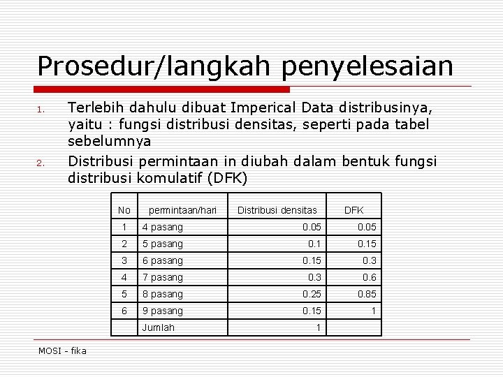 Prosedur/langkah penyelesaian 1. 2. Terlebih dahulu dibuat Imperical Data distribusinya, yaitu : fungsi distribusi