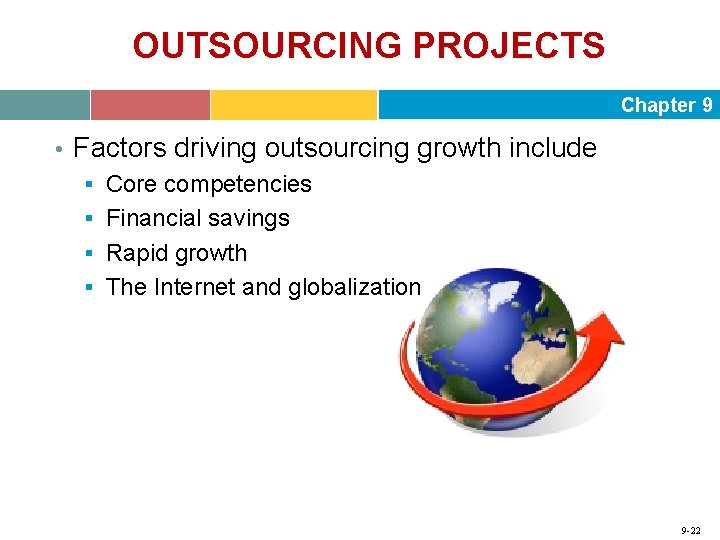 OUTSOURCING PROJECTS Chapter 9 • Factors driving outsourcing growth include § Core competencies §