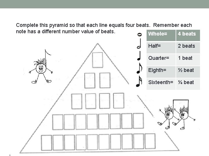 Complete this pyramid so that each line equals four beats. Remember each note has