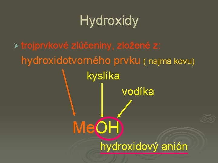 Hydroxidy Ø trojprvkové zlúčeniny, zložené z: hydroxidotvorného prvku ( najmä kovu) kyslíka vodíka Me.