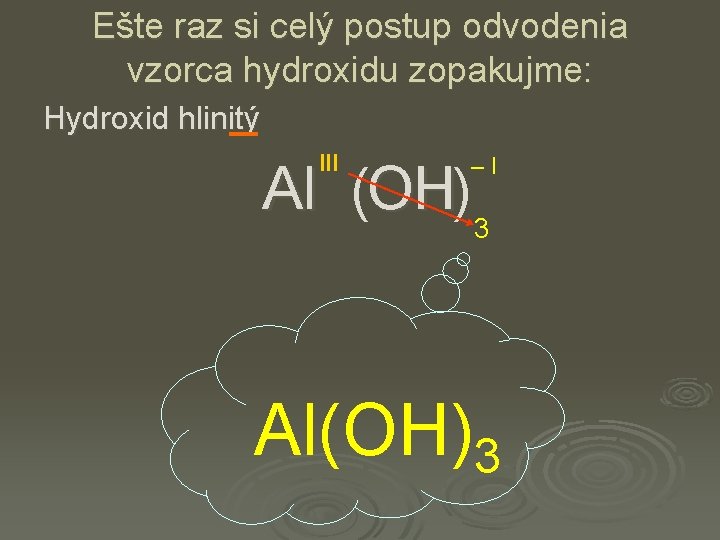 Ešte raz si celý postup odvodenia vzorca hydroxidu zopakujme: Hydroxid hlinitý III –I Al