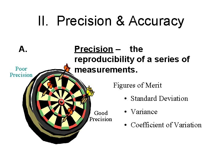 II. Precision & Accuracy A. Poor Precision – the reproducibility of a series of