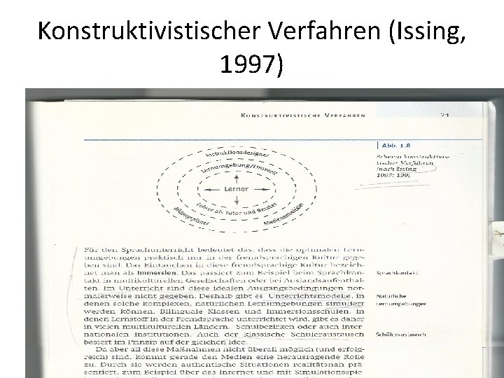 Konstruktivistischer Verfahren (Issing, 1997) 