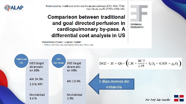 Tradicional CEC D 02 target alcanzado en 30% Por metas D 02 target alcanzado