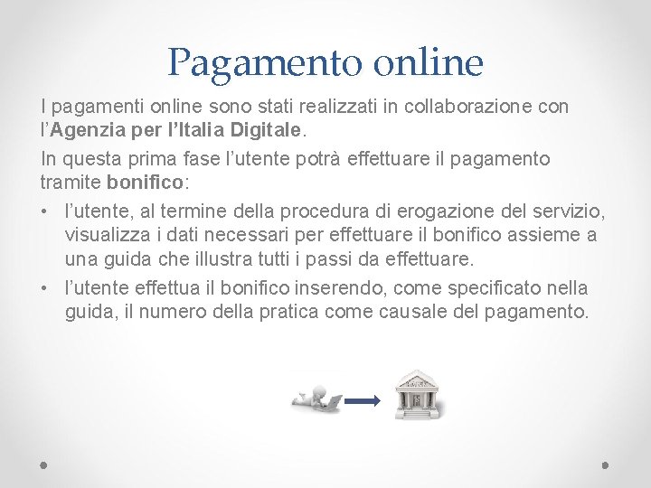 Pagamento online I pagamenti online sono stati realizzati in collaborazione con l’Agenzia per l’Italia Pagamento online I pagamenti online sono stati realizzati in collaborazione con l’Agenzia per l’Italia