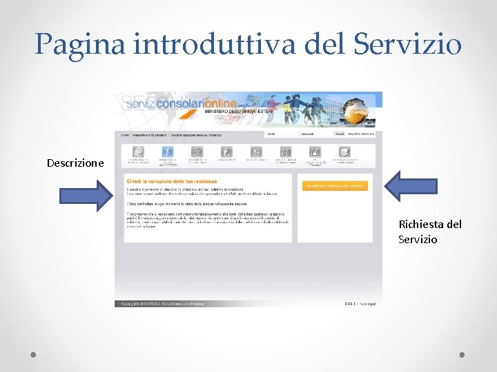 Pagina introduttiva del Servizio Descrizione Richiesta del Servizio Pagina introduttiva del Servizio Descrizione Richiesta del Servizio