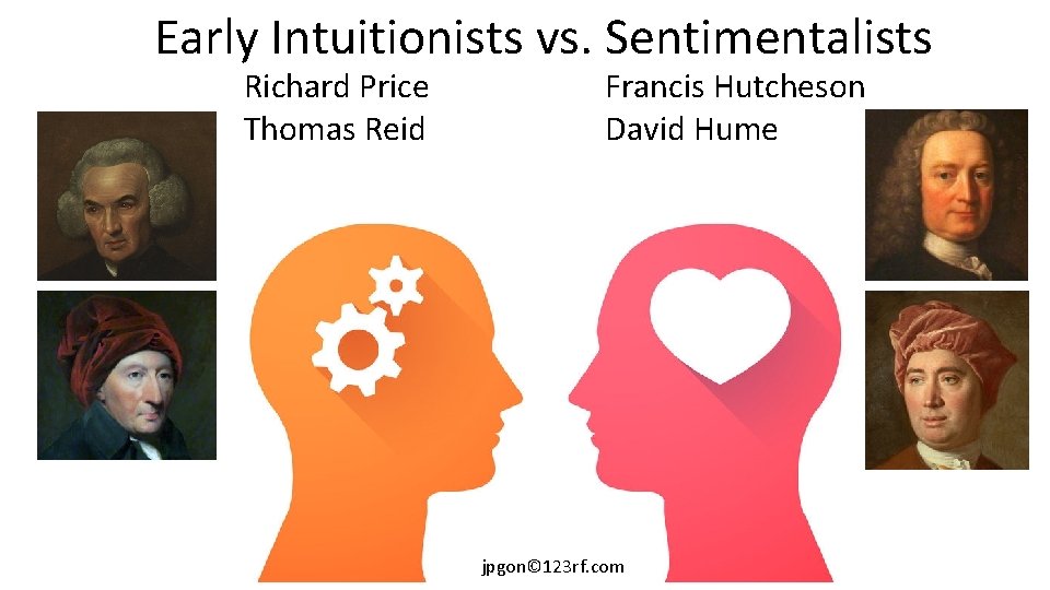 Early Intuitionists vs. Sentimentalists Richard Price Thomas Reid Francis Hutcheson David Hume jpgon© 123