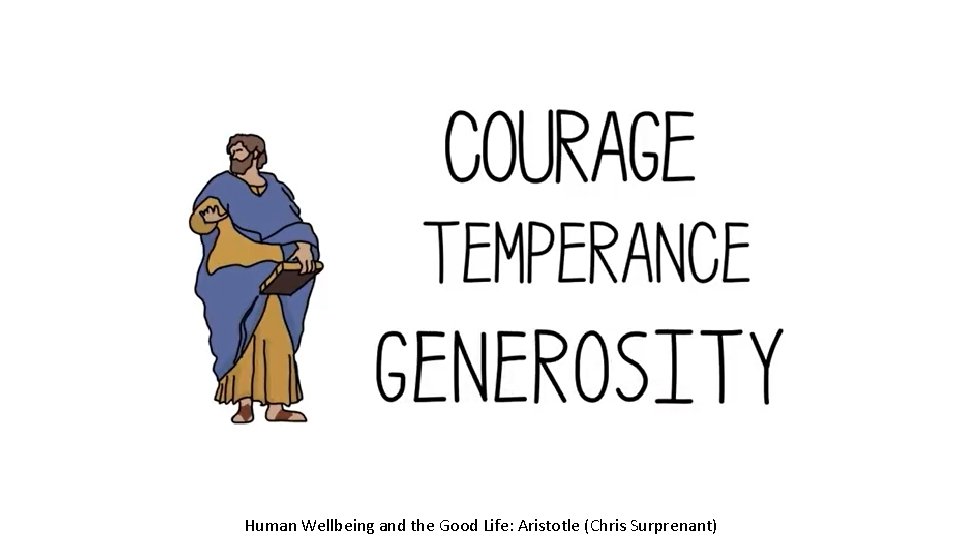 Human Wellbeing and the Good Life: Aristotle (Chris Surprenant) 