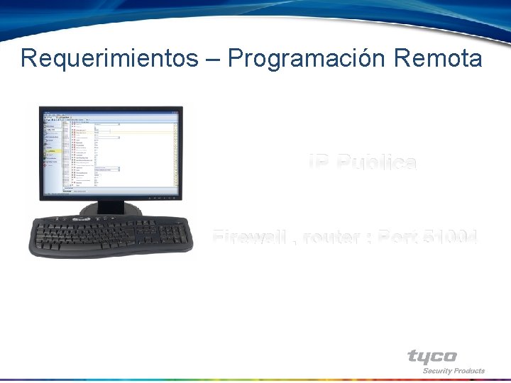 Requerimientos – Programación Remota IP Publica Firewall , router : Port 51004 