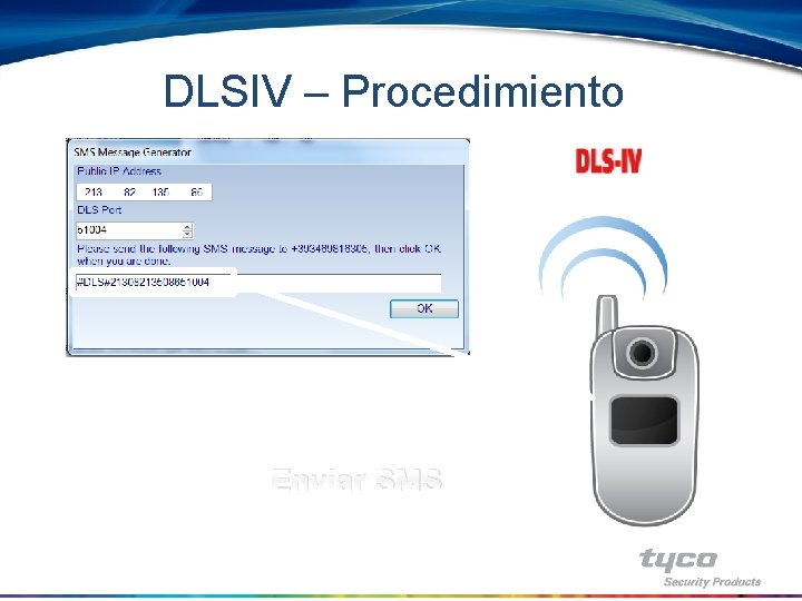 DLSIV – Procedimiento Enviar SMS 