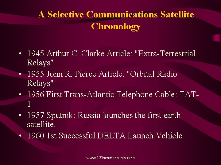 A Selective Communications Satellite Chronology • 1945 Arthur C. Clarke Article: "Extra-Terrestrial Relays" •