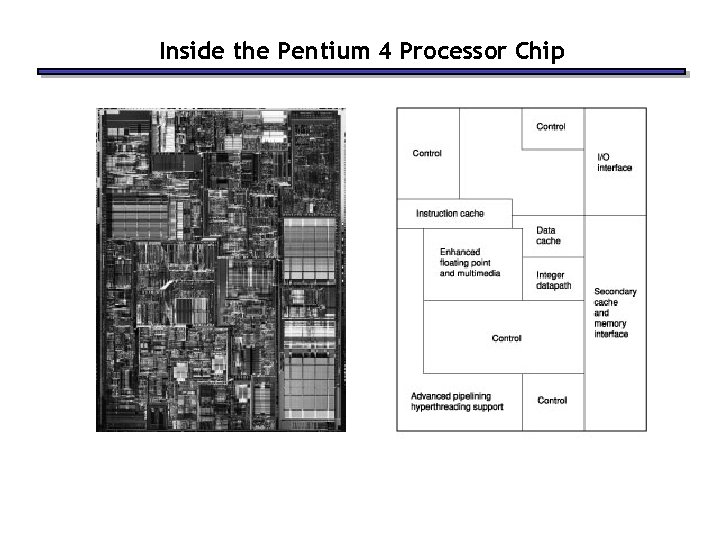 Inside the Pentium 4 Processor Chip 