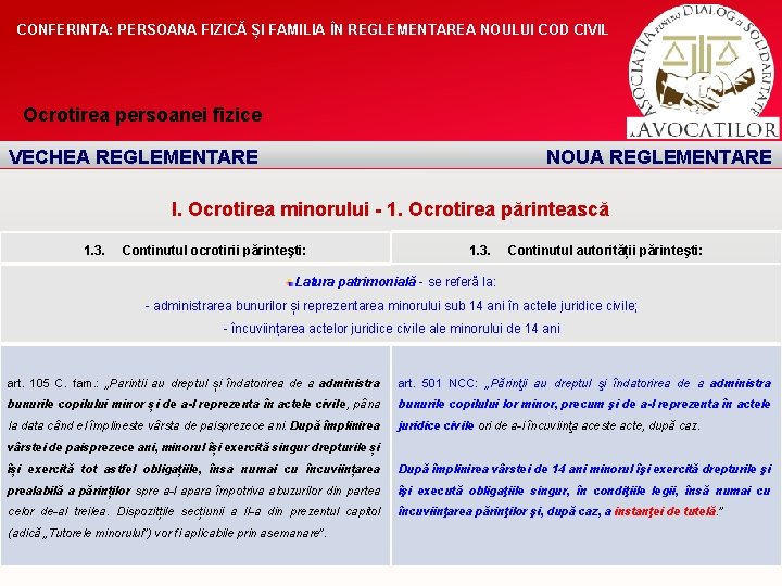 CONFERINTA: PERSOANA FIZICĂ ȘI FAMILIA ÎN REGLEMENTAREA NOULUI COD CIVIL Ocrotirea persoanei fizice VECHEA