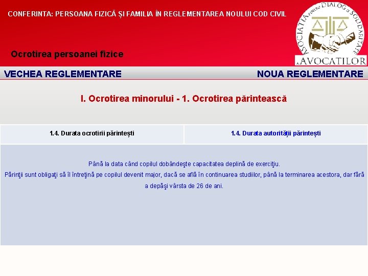 CONFERINTA: PERSOANA FIZICĂ ȘI FAMILIA ÎN REGLEMENTAREA NOULUI COD CIVIL Ocrotirea persoanei fizice VECHEA