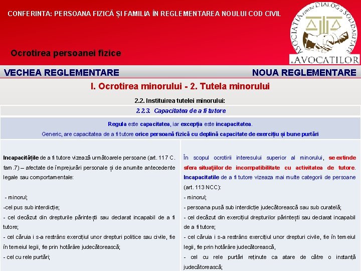 CONFERINTA: PERSOANA FIZICĂ ȘI FAMILIA ÎN REGLEMENTAREA NOULUI COD CIVIL Ocrotirea persoanei fizice VECHEA