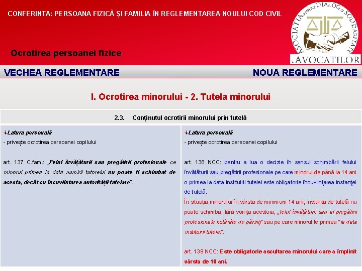 CONFERINTA: PERSOANA FIZICĂ ȘI FAMILIA ÎN REGLEMENTAREA NOULUI COD CIVIL Ocrotirea persoanei fizice VECHEA