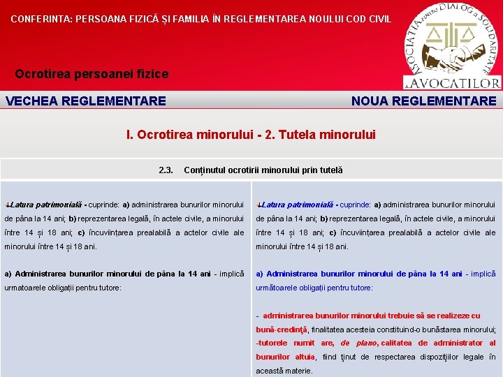 CONFERINTA: PERSOANA FIZICĂ ȘI FAMILIA ÎN REGLEMENTAREA NOULUI COD CIVIL Ocrotirea persoanei fizice VECHEA