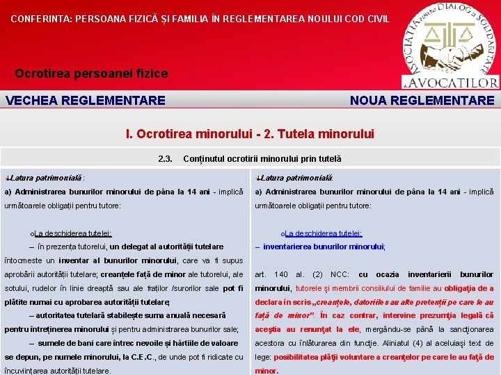 CONFERINTA: PERSOANA FIZICĂ ȘI FAMILIA ÎN REGLEMENTAREA NOULUI COD CIVIL Ocrotirea persoanei fizice VECHEA